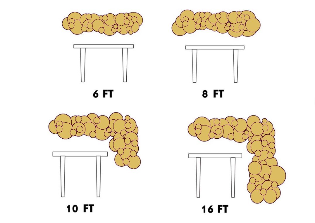 size chart for balloon arch mcallen tx